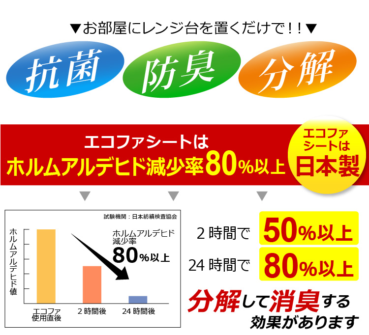 キャスター付き鏡面仕上げレンジ台【-Pantry-パントリー】幅54cmタイプ (キッチンカウンター・レンジワゴン)