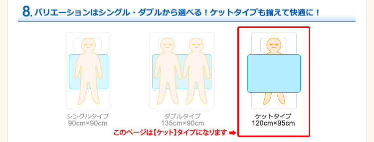 ヒラカワ ひんやりジェルマット ラグジュアリー【ケットタイプ(120cm×95cm)】