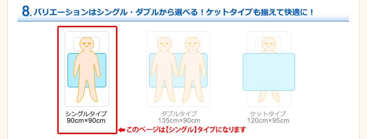 ヒラカワ ひんやりジェルマット ラグジュアリー【シングル(90cm×90cm)】