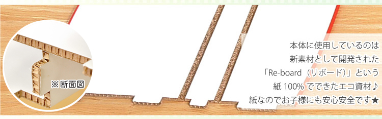 キッズファニチャートイボックス