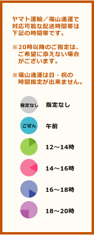 配達時間指定可能な時間帯